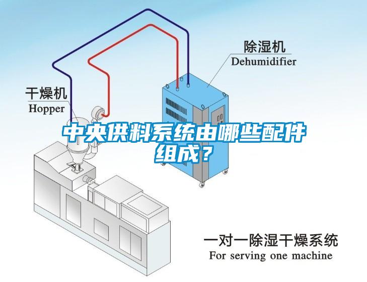 中央供料系統(tǒng)由哪些配件組成？