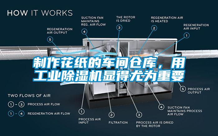 制作花紙的車間倉庫，用工業(yè)除濕機顯得尤為重要