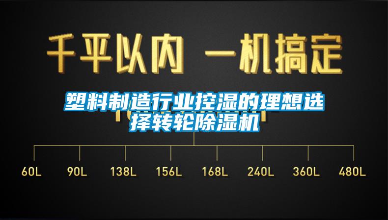 塑料制造行業(yè)控濕的理想選擇轉(zhuǎn)輪除濕機