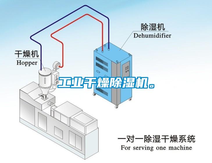 工業(yè)干燥除濕機(jī)。