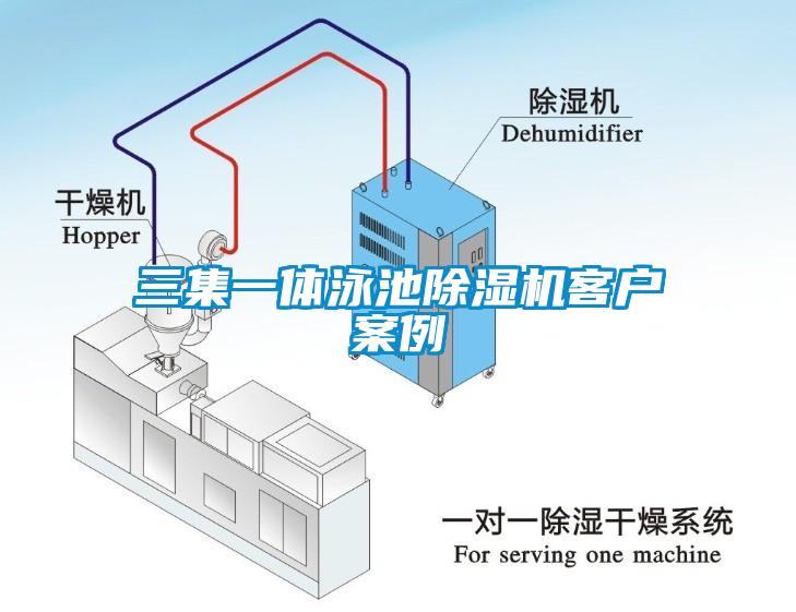 三集一體泳池除濕機(jī)客戶案例