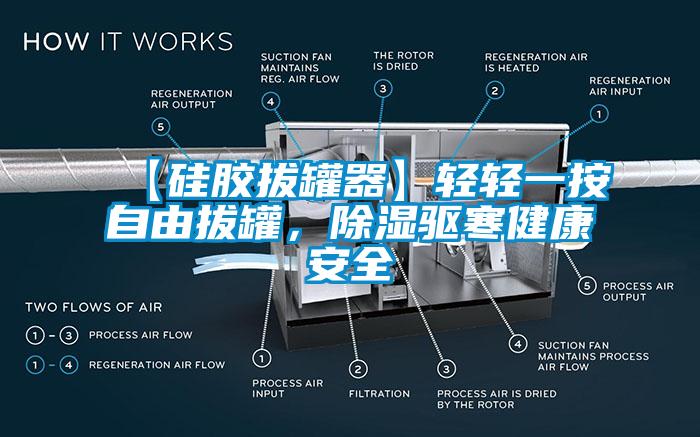 【硅膠拔罐器】輕輕一按自由拔罐，除濕驅(qū)寒健康安全