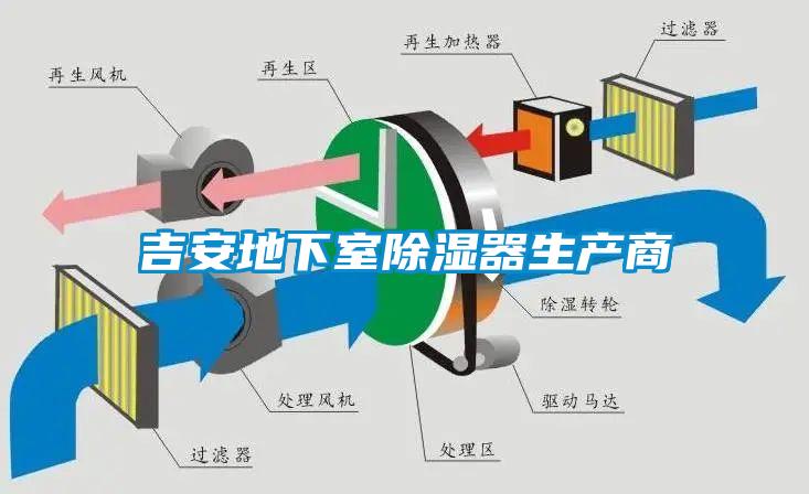 吉安地下室除濕器生產商