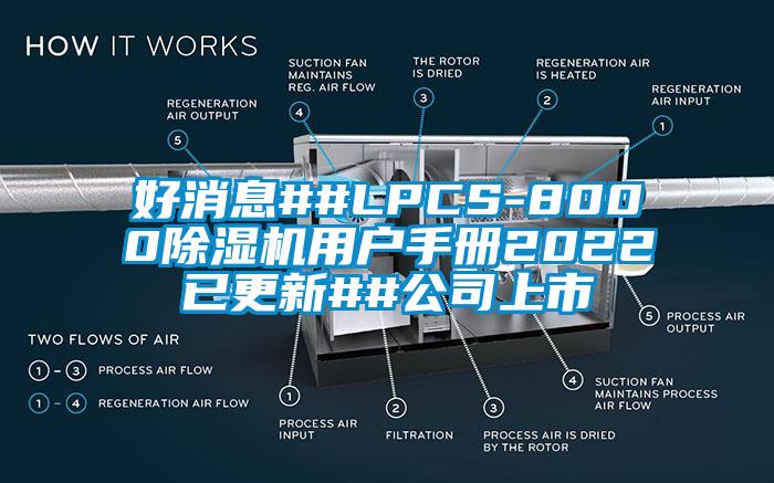 好消息##LPCS-8000除濕機(jī)用戶手冊(cè)2022已更新##公司上市