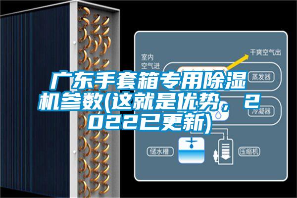 廣東手套箱專用除濕機(jī)參數(shù)(這就是優(yōu)勢(shì)，2022已更新)