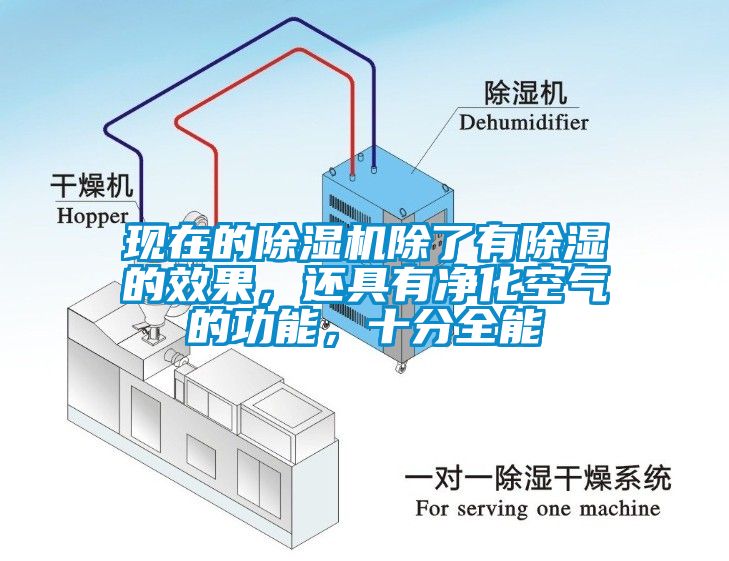 現(xiàn)在的除濕機除了有除濕的效果，還具有凈化空氣的功能，十分全能