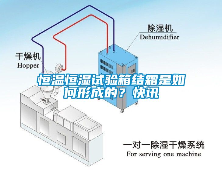 恒溫恒濕試驗箱結(jié)霜是如何形成的？快訊