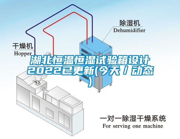 湖北恒溫恒濕試驗箱設計2022已更新(今天／動態(tài))