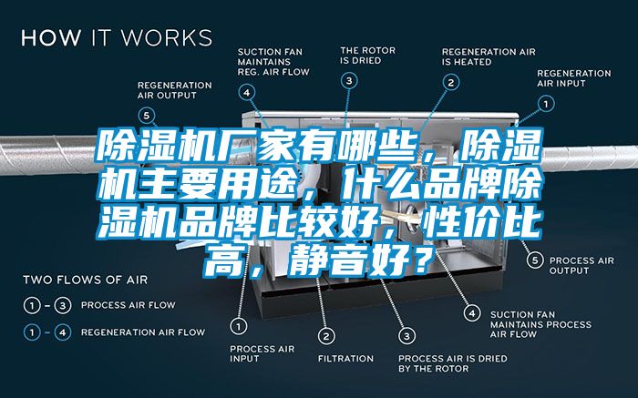 除濕機廠家有哪些，除濕機主要用途，什么品牌除濕機品牌比較好，性價比高，靜音好？