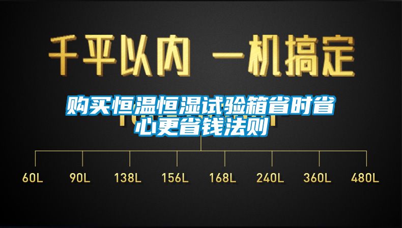 購買恒溫恒濕試驗(yàn)箱省時(shí)省心更省錢法則